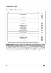 ST62T01CB6 datasheet.datasheet_page 6