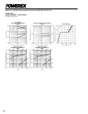 CM75E3U-24H datasheet.datasheet_page 5