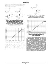 NUF2441FCT1G datasheet.datasheet_page 3