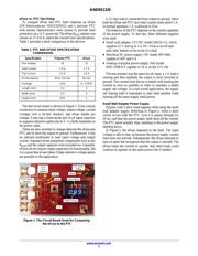 NIS5112D1R2G datasheet.datasheet_page 2