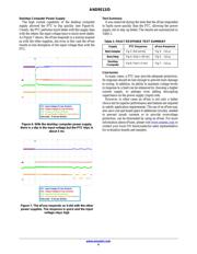 NIS5112D1R2G datasheet.datasheet_page 4