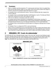 MMA8652FCR1 datasheet.datasheet_page 2