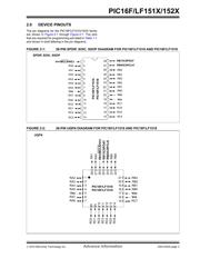 PIC16LF1527-E/MR datasheet.datasheet_page 3