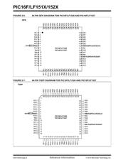 PIC16LF1527-E/MR datasheet.datasheet_page 6