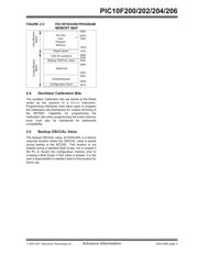 PIC10F202-I/MC datasheet.datasheet_page 3