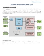 MAX44000PMB1# datasheet.datasheet_page 3