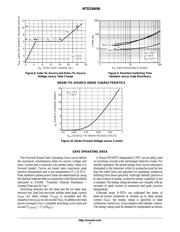 NTD24N06G datasheet.datasheet_page 5