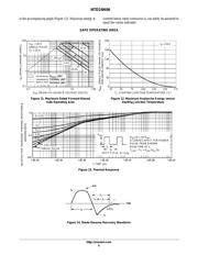 NTD24N06G datasheet.datasheet_page 6