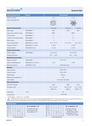 C016 20D003 100 12 datasheet.datasheet_page 5