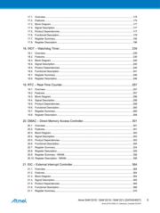 ATSAMD21J17A-MUT datasheet.datasheet_page 5