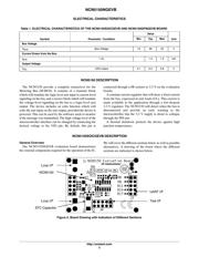 NCN5150 datasheet.datasheet_page 2