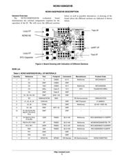 NCN5150 datasheet.datasheet_page 5