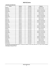 MUR115 datasheet.datasheet_page 6