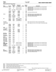 27E895 datasheet.datasheet_page 4