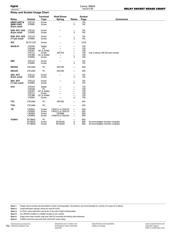 27E895 datasheet.datasheet_page 6