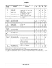 CAT9552HV6I-GT2 datasheet.datasheet_page 4