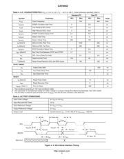 CAT9552HV6I-GT2 datasheet.datasheet_page 5