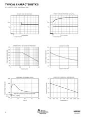 TPS40180EVM datasheet.datasheet_page 4