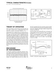 TPS40180EVM datasheet.datasheet_page 5