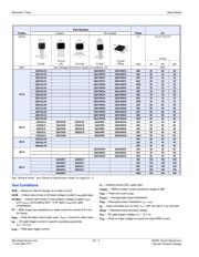 Q6008VH4 datasheet.datasheet_page 4