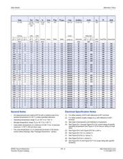 Q6008VH4 datasheet.datasheet_page 5