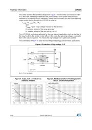 LCP1531RL datasheet.datasheet_page 6