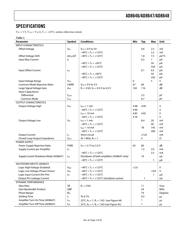 AD8647 datasheet.datasheet_page 3