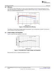 TPS55330EVM-017 数据规格书 4