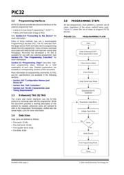 PIC32MX550F256L-I/PF datasheet.datasheet_page 2