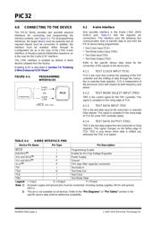 PIC32MX550F256L-I/PF datasheet.datasheet_page 4