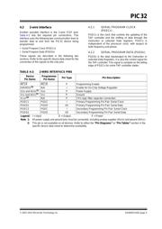 PIC32MX550F256L-I/PF datasheet.datasheet_page 5