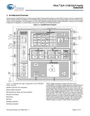 CY8C5268AXI-LP047 datasheet.datasheet_page 4