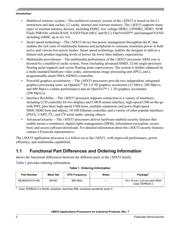 MCIMX27MOP4AR2 datasheet.datasheet_page 2