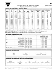 IM2-3.3UH-10% datasheet.datasheet_page 6