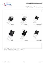 TLE42672GATMA2 datasheet.datasheet_page 5