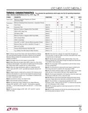 LTC1407CMSE-1#PBF datasheet.datasheet_page 5