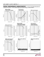 LTC1407CMSE-1#PBF datasheet.datasheet_page 6