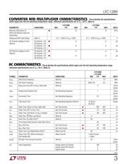 LTC1289BCSW#TRPBF 数据规格书 3