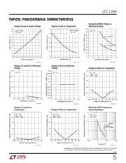 LTC1289BCSW#TRPBF 数据规格书 5