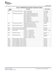 TSC2111EVM datasheet.datasheet_page 5