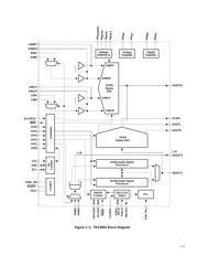 TAS3002PFBRG4 数据规格书 4