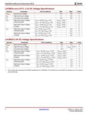 XA2C384-11TQG144Q datasheet.datasheet_page 4