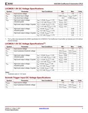 XA2C384-11TQG144Q datasheet.datasheet_page 5