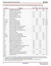 XA2C384-11TQG144Q datasheet.datasheet_page 6
