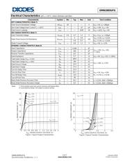 DMN2005DLP4K-7 datasheet.datasheet_page 3