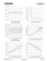DMN2005DLP4K-7 datasheet.datasheet_page 4