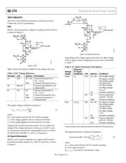 AD5252BRUZ100 datasheet.datasheet_page 4