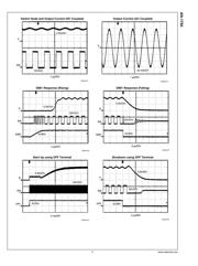 LM3406HVQMHQ1 datasheet.datasheet_page 6