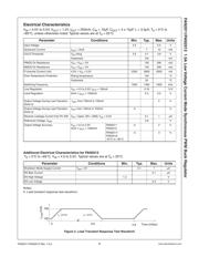 FAN2012 datasheet.datasheet_page 4