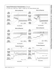 FAN2012 datasheet.datasheet_page 6